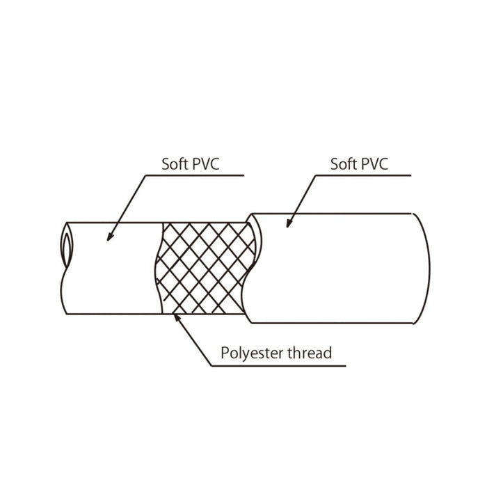 Toyox Toyoron Polyester Reinforced Soft PVC Hose