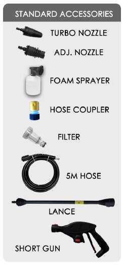 RAP EXTRA 145 FA-SA Cold Water High Pressure Washer – Hobby Line